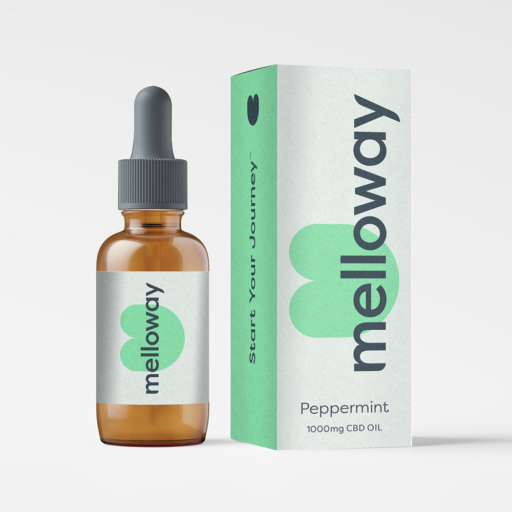 Peppermint CBD Oil 1000MG